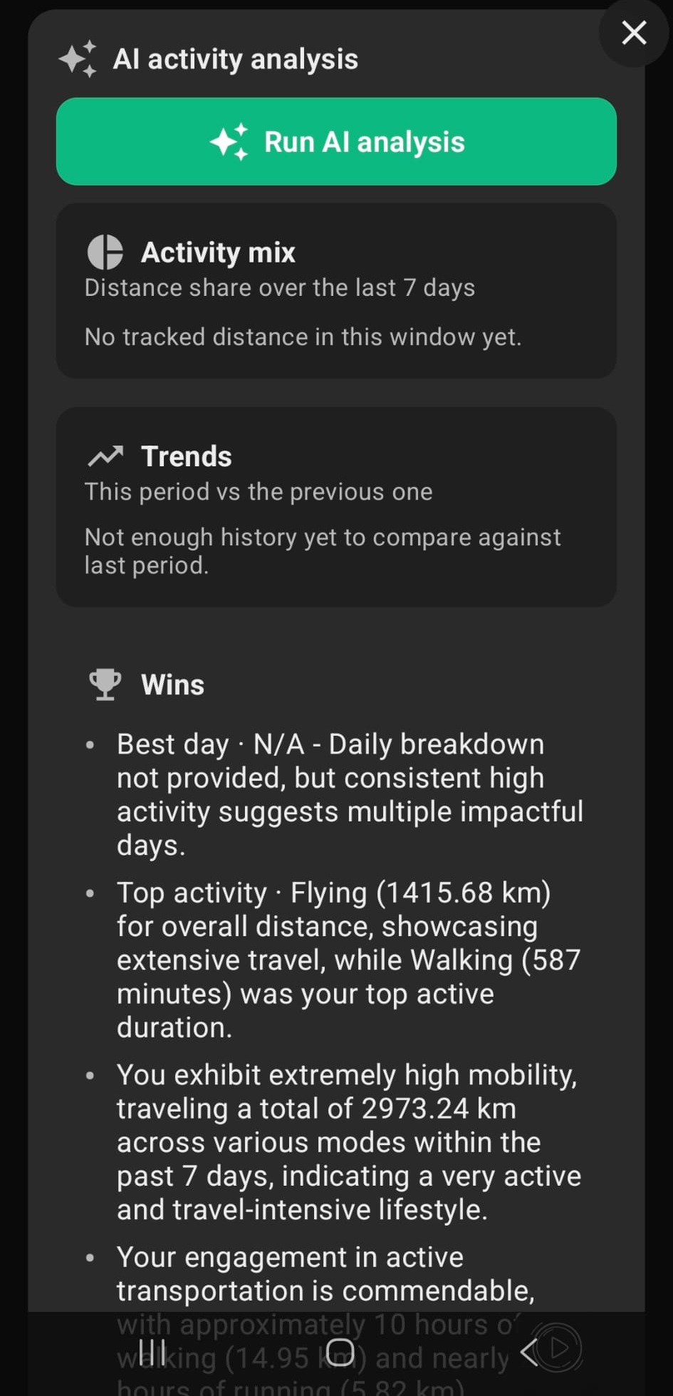 AI activity analysis